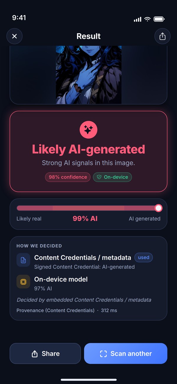 Result decided by Content Credentials: a signed AI-generated credential, the on-device model at 97% AI, decided by embedded Content Credentials